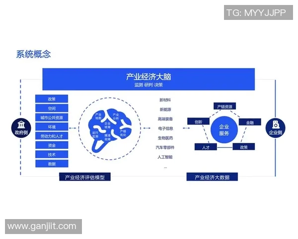 以创新驱动发展为核心推动经济高质量增长与社会进步的路径探索