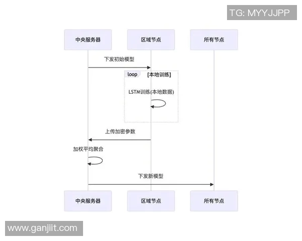杭州乒乓球队区域防守创新探索与实践分析全面解读