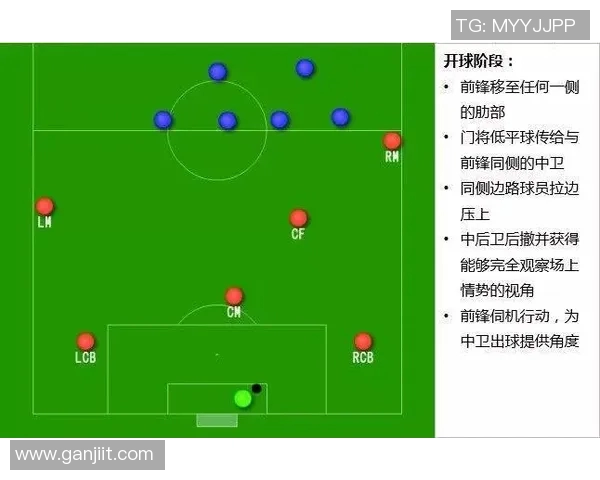 西安篮球队快攻战术解析与实战应用探讨 西安篮球队快攻战术解析与实战应用探讨