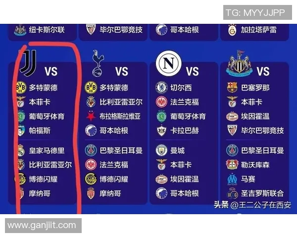 意甲球队整体实力评估及联赛竞争格局分析